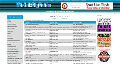 Desktop Screenshot of norfolkgigguide.com